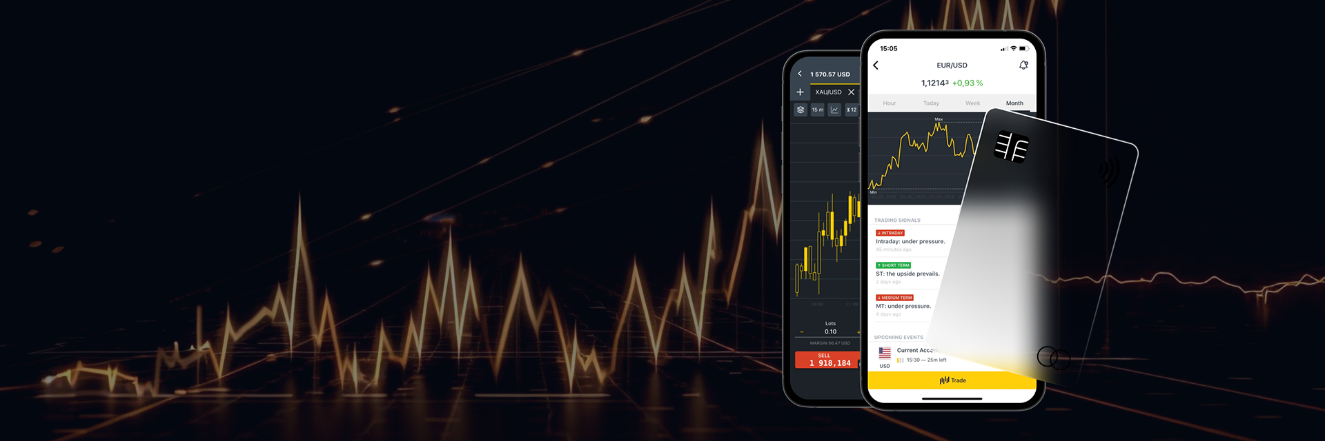 Top 25 Quotes On Exness Mobile Trading