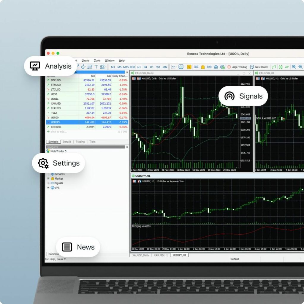 How Getting Started Exness Web Terminal